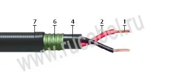 Кабель КПСВПсБПс 8х2х0,5