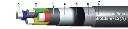 Кабель ПвБбШвнг-LS(А) 5х50