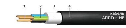 Кабель АППГнг-HF 5х70