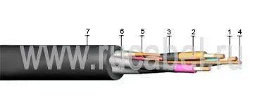 Кабель КГЭШ 3х35+1х10+3х4