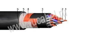 Кабель КВВГЭнгЦ 5х1,5