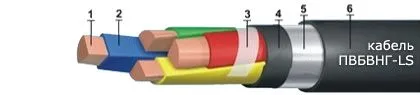 Кабель ПвБВнг-LS 3х25