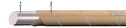 Кабель АПБ 4,5/1,68