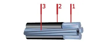 Кабель СИП 2х16