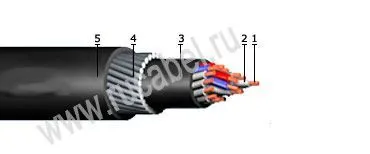 Кабель КВПбШв 5х2,5