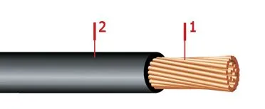 Кабель ПВ2 50,0