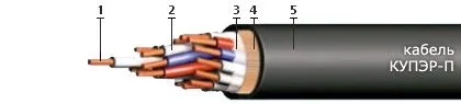 Кабель КУПЭВ-П 19х0,35