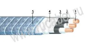 Кабель КППТФБП-150