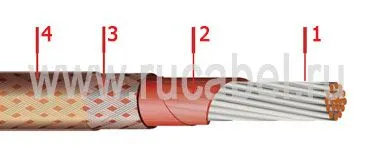 Кабель БИФ-А 0,20 бр