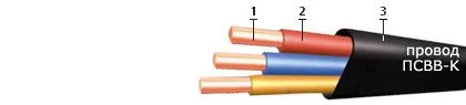 Кабель ПСВВ-К 3х10