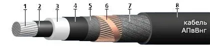 Кабель АПвВнг 3х150/35