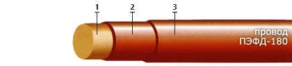 Кабель ПЭФД-180 0,6