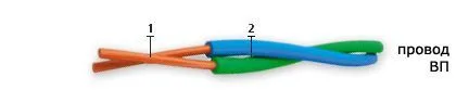 Кабель ВП 2х0,5
