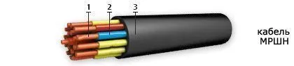 Кабель МРШН 33х1