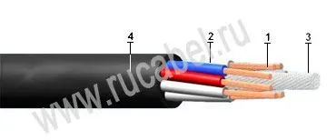 Кабель КУГВШ-Т