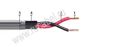 Кабель КПСВПсКГ 1х2х1,5