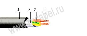 Кабель КРШС-П 3х16+1х6+1х4