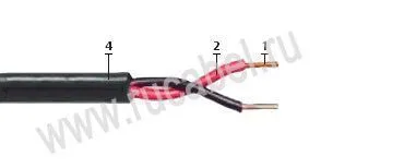 Кабель КПСВПс 8х2х0,5