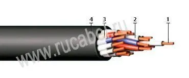 Кабель КУПР-Пн 4х0,75