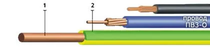 Кабель ПВ3-О 4 К