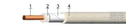 Кабель ПВКФО