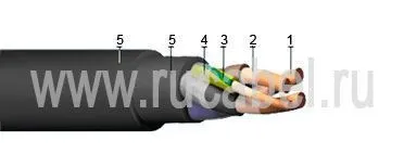 Кабель КГН 2х35+1х10