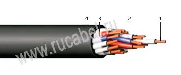 Кабель КПВ-Пм 52х2,5