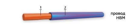 Кабель НВМ 0,5 Ч