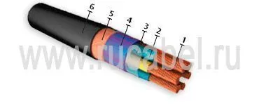 Кабель КНРМП 7х1
