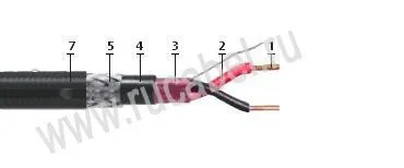 Кабель КПСВЭПсКПс 8х2х0,5