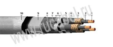 Кабель ОСБ 3х300