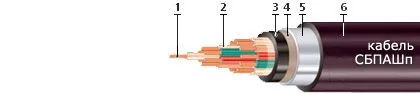 Кабель СБПАШп 2х1