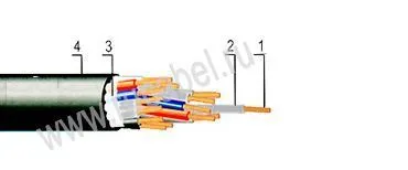Кабель КРШУЭ 24х1