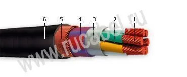 Кабель КНРМЭнг 7х2,5