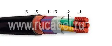 Кабель МРШНМЭнг-HF 2х1,5