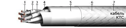 Кабель КТС 4х2х0,35