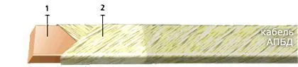 Кабель АПБД 5,00х11,2