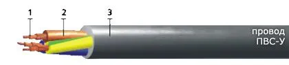 Кабель ПВС-У 2х1,5