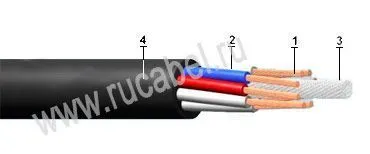 Кабель КУГРШ-Т 18х1