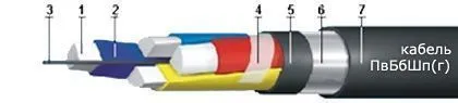Кабель ПвБбШп(г) 4х50