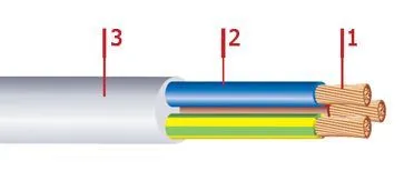 Кабель ПВС 2х2,5