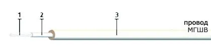 Кабель МГШВ 1х0,75