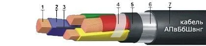 Кабель АПвБбШвнг 3х50+1х16