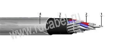 Кабель КВВБГ-О 6х2,5