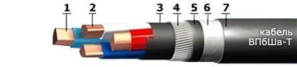 Кабель ВПбШв-Т 3х150+1х70